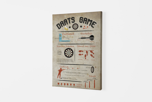 Vintage Canvas "Darts Basics"